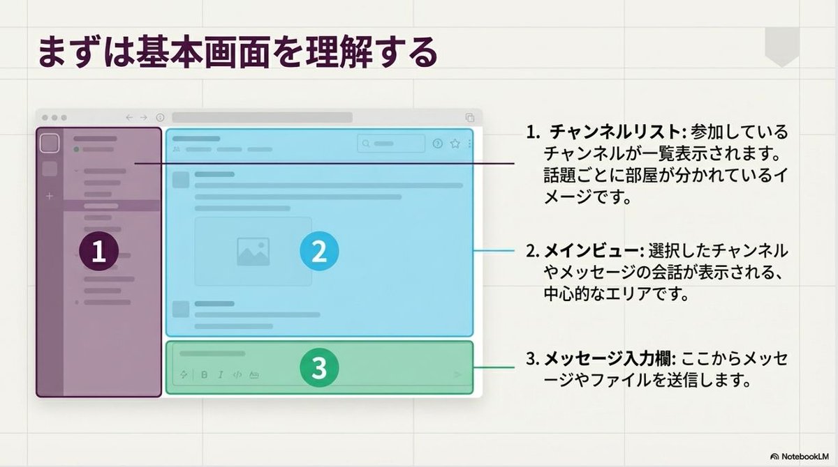 Example image 3 for Slide Document Generation Feature