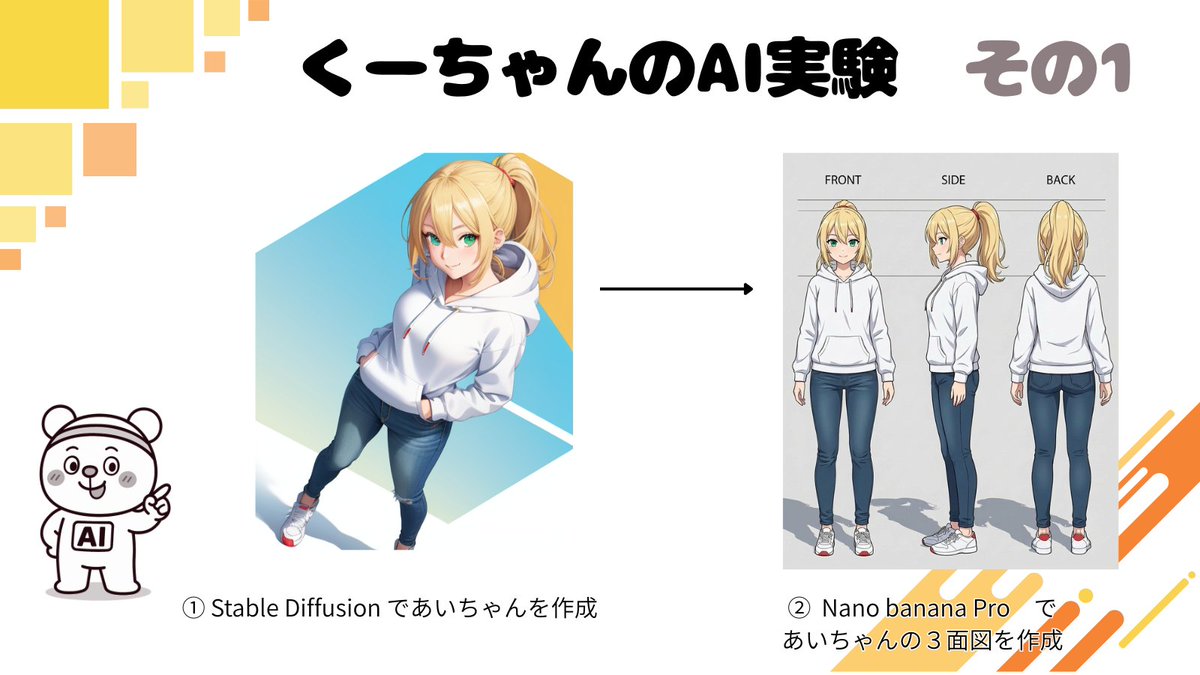 Example image 1 for Character Turnaround Sheet Generation